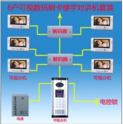可视对讲布线图